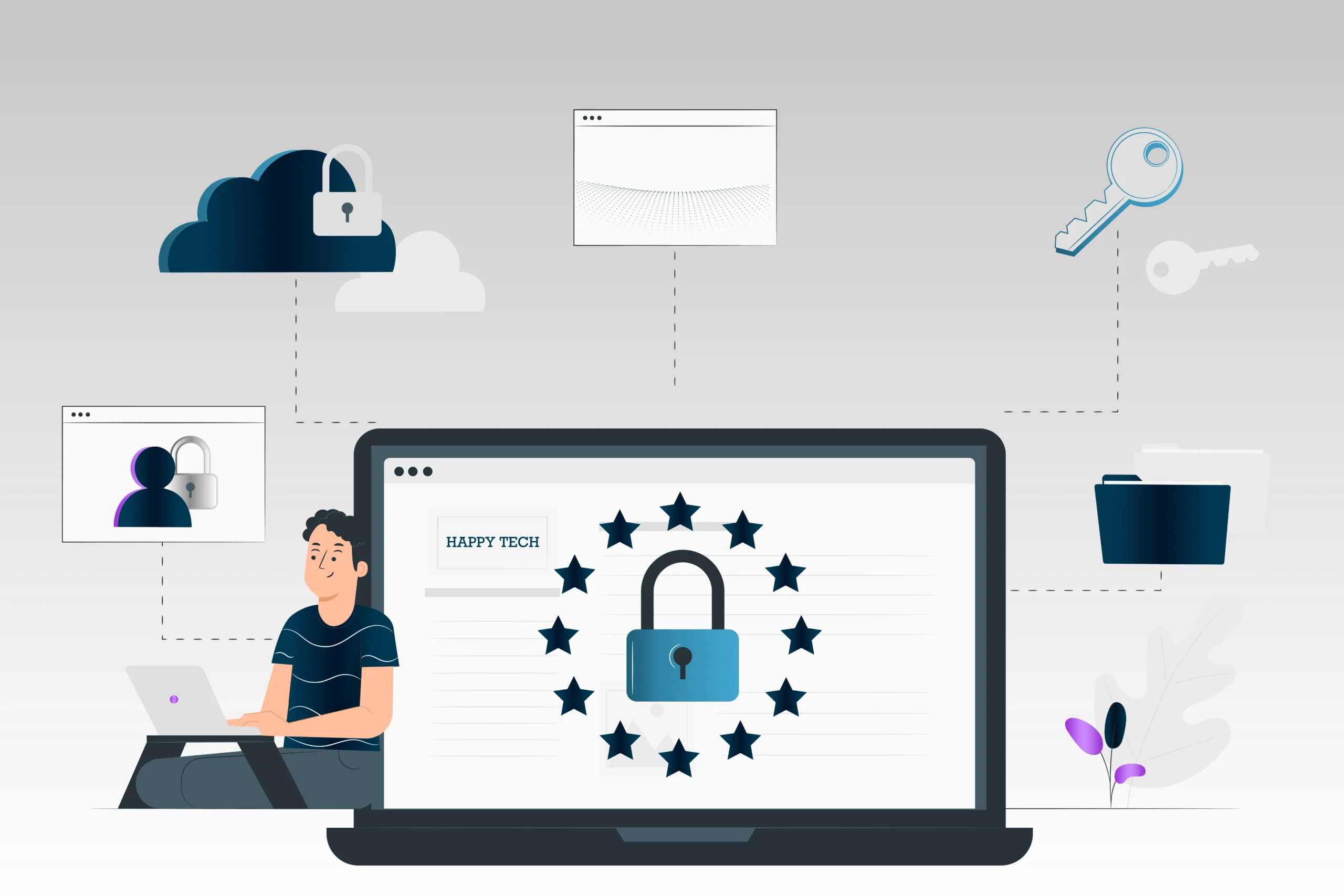 Cyberthreat Protection